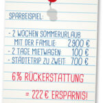 6prozentrot